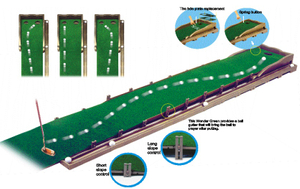 Wonder Green Adjustable Putting System